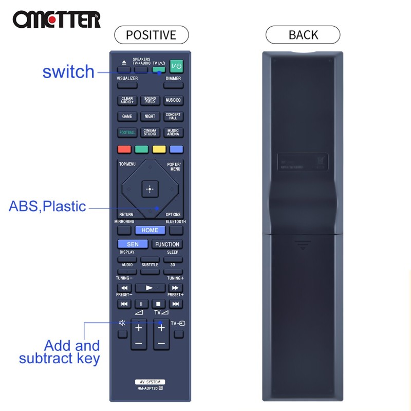 RM-ADP120 Remote Control for Sony Blu-ray DVD Receiver HBD-N9200W HBD-N7200W
