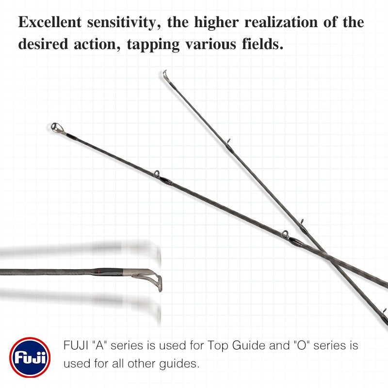 TSURINOYA M ML FUJI Guide Spinning Casting Fishing Rod 1.98m - 2.44m Fast Action PTEROSAURIA Versatile Bass Pike Saltwater Rod