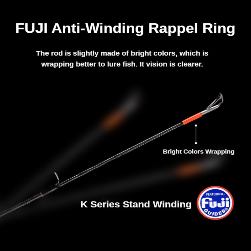 PURELURE All Fuji General Lure Rod 2.1m 2.4m High Carbon Long Spinning Rod Ml Mh Casting Fishing Rod and Reel Combo Fast Action