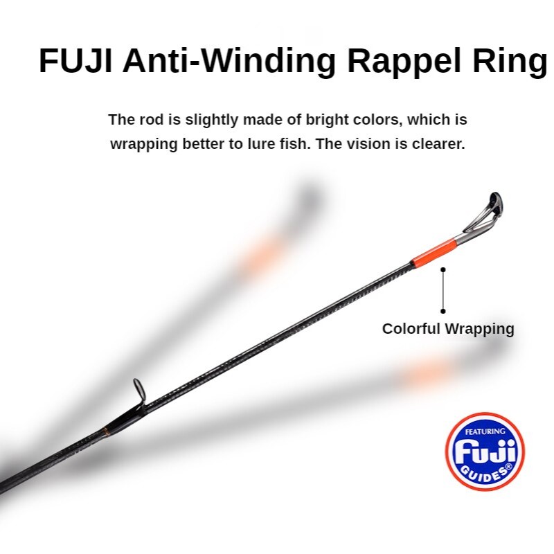 PURELURE All Fuji General Lure Rod 2.1m 2.4m High Carbon Long Spinning Rod Ml Mh Casting Fishing Rod and Reel Combo Fast Action