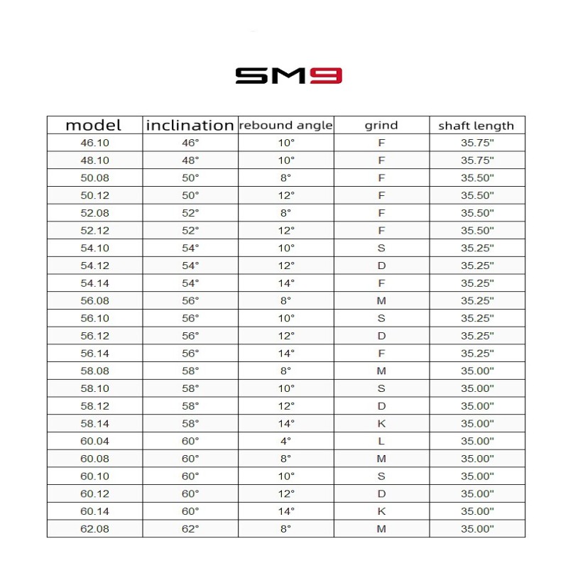 Golf Club Sm9 Dig up rod Aldult Sm9 Golf Dig up rod 48/50/52/54/56/58/60/ degree steel shaft silver