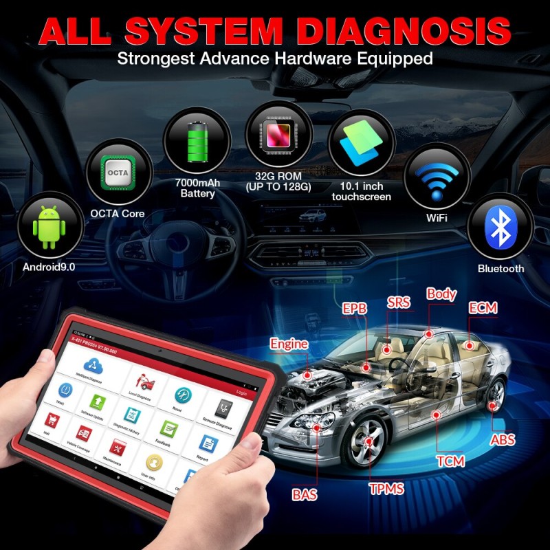 LAUNCH X431 PRO3S+ HDIII 10.1' Diagnostic Scanner HD3 HD III for 12V Car /24V Truck Auto OBD OBD2 Code Reader Scan Tool