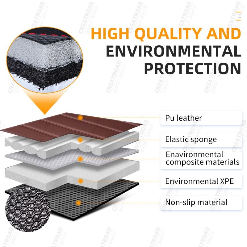 Custom Car floor mats for Toyota PradoÃ¯Â¼Ë†EIGHT SEATÃ¯Â¼â€°2006 2007 2008 2009 auto foot Pads automobile carpet cover