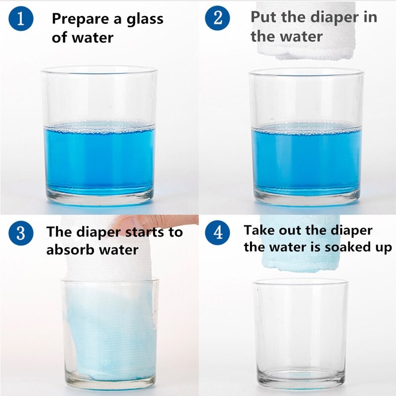 Babyshow 1Pcs Microfiber Diaper Insert Reusable High Absorbency Washable No Fluorescence Infant Nappies 13.5*35cm /4 Layers