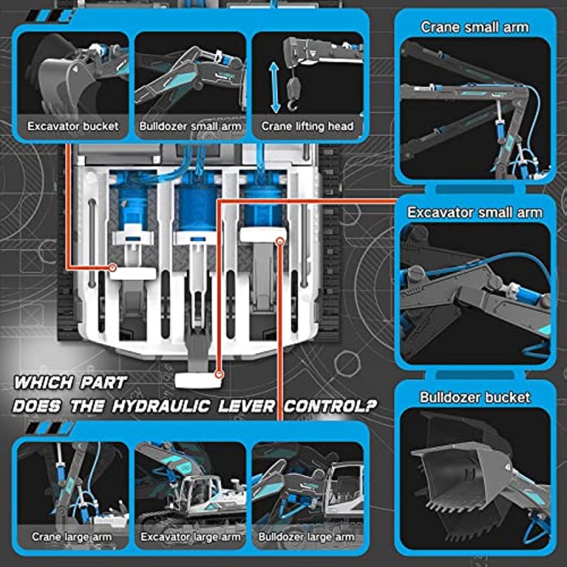 STEM Building Toys Hydraulic Excavator for Boys Construction Truck with Bulldozer and Crane Science Projects Vehicle Kits 2023