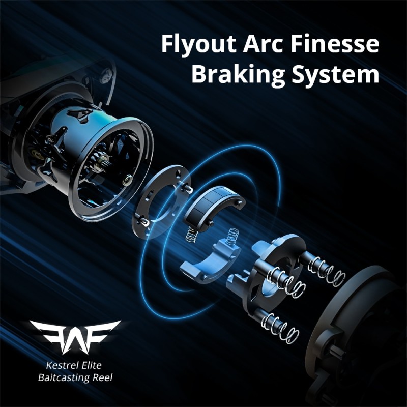 KastKing Kestrel Elite Magnesium Frame Bait Finesse System Baitcasting Reel 6KG  Max Drag 11BB+1RB 8.4:1 High Speed Fishing Reel