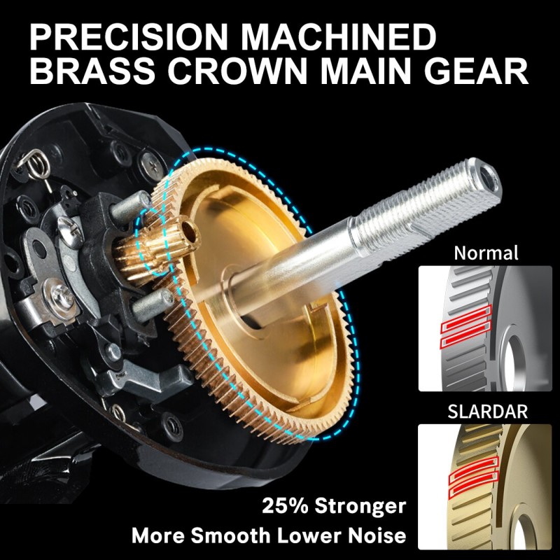 SeaKnight Brand SLARDAR Series 7.0:1 8.0:1 Baitcasting Fishing Reel 190g Magnetic Brake System Carbon Fiber Drag 18LB Brass Gear