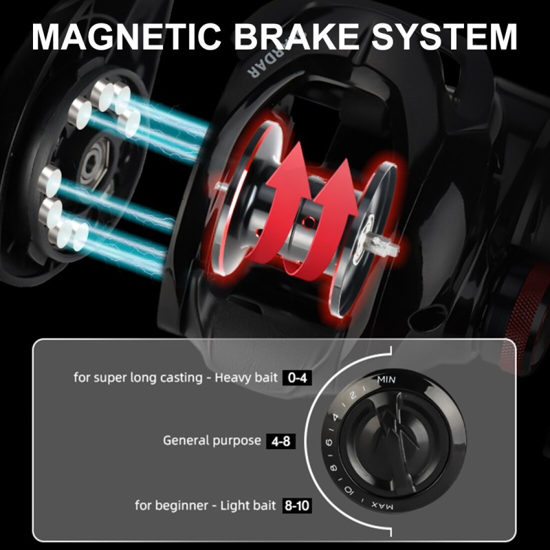 SeaKnight Brand SLARDAR Series 7.0:1 8.0:1 Baitcasting Fishing Reel 190g Magnetic Brake System Carbon Fiber Drag 18LB Brass Gear