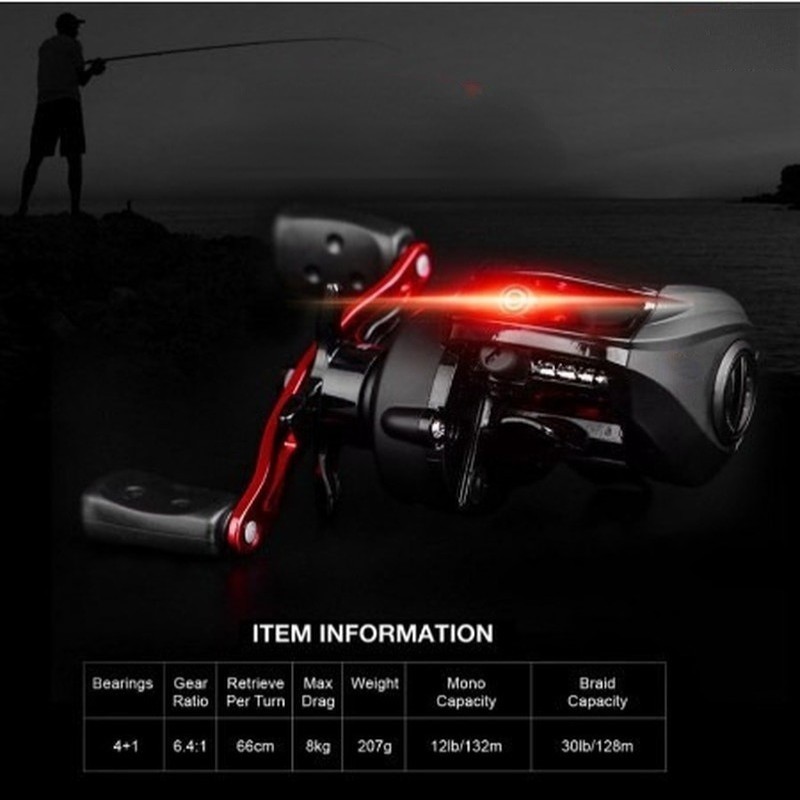 Abu Garcia Black Max3 BMAX3 Right Left Hand Baitcasting Fishing Reel 5BB 6.4:1 202g Max Drag 8kg Saltwater Fishing Tackle