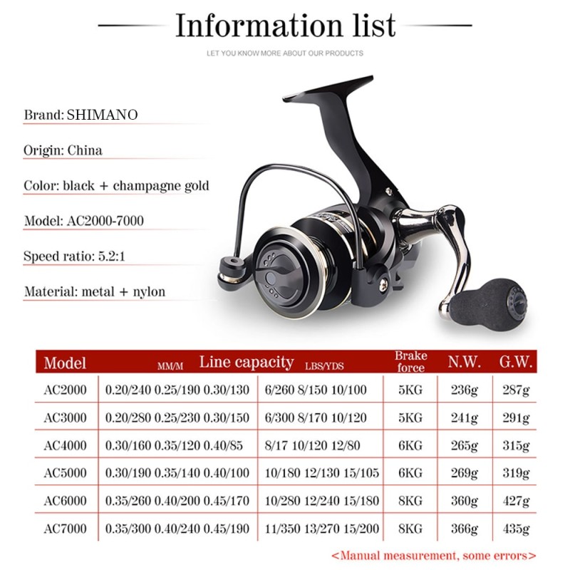 Shimano Fishing Reel 2000-7000 Series Ball Handle 5.2:1 High-speed Rotating Reel Metal Spool Reel