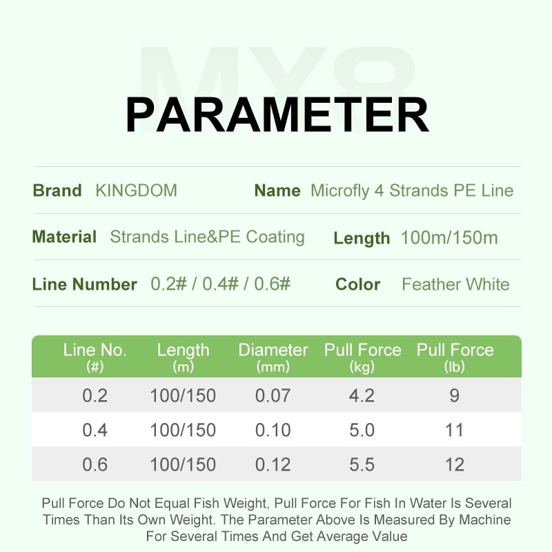 Kingdom Micro Fly 100M 150M Braid PE Fishing Line 8 Strand 0.2#/0.4#/0.6# 9-12LB Far Casting Distance Super Stiff&amp;Strong