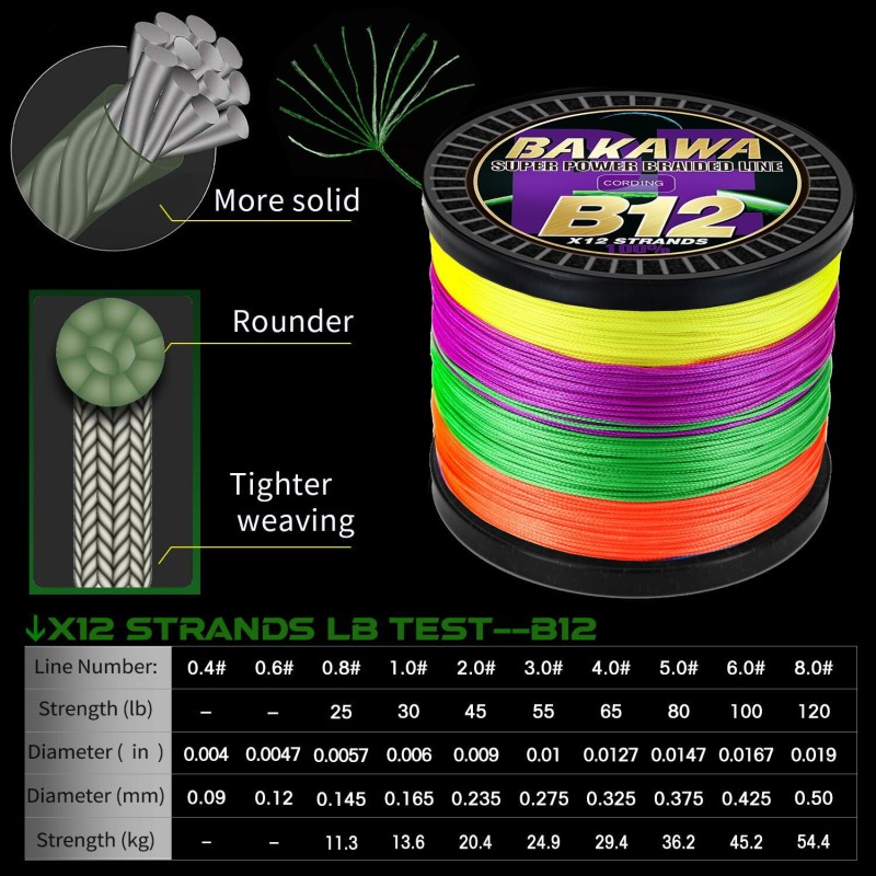 BAKAWA  X12 X8 Super Strong 12 Strands 8 Strands Braided Fishing Line 300M 500M Multifilament PE Line Saltwater Fishing Tackle