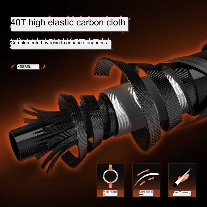 KastKing Carbon Spinning Casting Microparticle Accurate throwing Fishing Rod UL Super soft Baitcasting Rod High cost performance