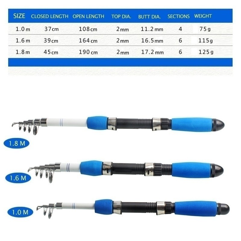 Sougayilang Portable Telescopic Fishing Travel Combo 1.0-1.8m Fishing Rod and Spinning Blue Reel Baits Hooks Line Full Set