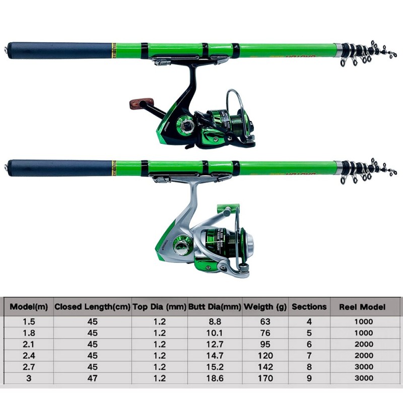 4/5/6/7/8/9/10 Section Telescopic Fishing Rod and Reel Combo Carbon Fishing Pole 1000-3000 Spinning Reel Fishing Tackle Set