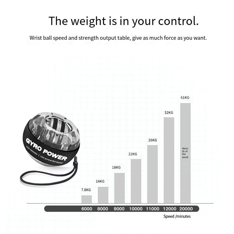Wrist Power Ball Self-Starting Male Grip Power Ball Arm Power Wrist Metal 200 Silent Centrifugal Fitness Wrist Power Device