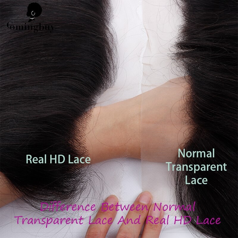 Light Yaki Skinline Real HD Lace Frontal Closure 13X4 Lace Frontal Natural Color Yaki Hair For Black Women Comingbuy Virgin