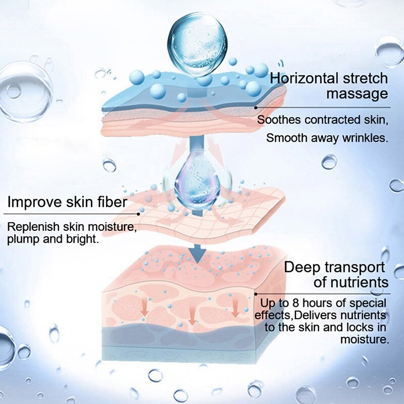 2pcs Reusable Anti Wrinkle Eye Patch Gel Anti-aging Face Pad Eye Bag Remover Fade Fine Lines Firm Lifting Silicone Mask Eye Care