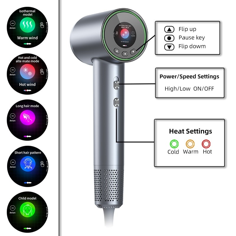 Meilimei My20-Pro High Speed Hair Dryer 110, 000rpm Brushless Motor 23m/s Fast Drying 59dB Low Noise  Negative Ionic Blow Dryer