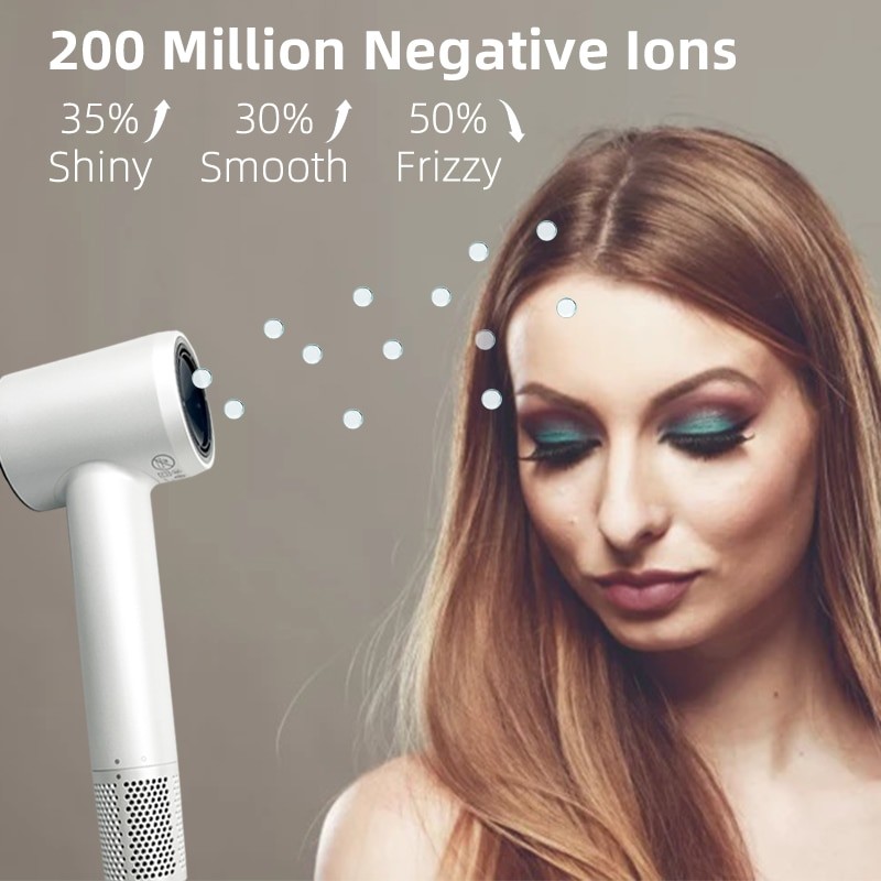 Meilimei My20-Pro High Speed Hair Dryer 110, 000rpm Brushless Motor 23m/s Fast Drying 59dB Low Noise  Negative Ionic Blow Dryer