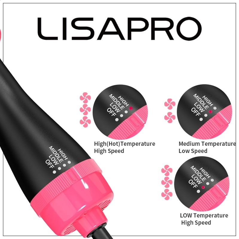 LISAPRO 2 IN 1 One Step Hair Dryer and Volumizer Hair Straightener Hot Air Brush Hair Curler Hair Beauty and Health Styling