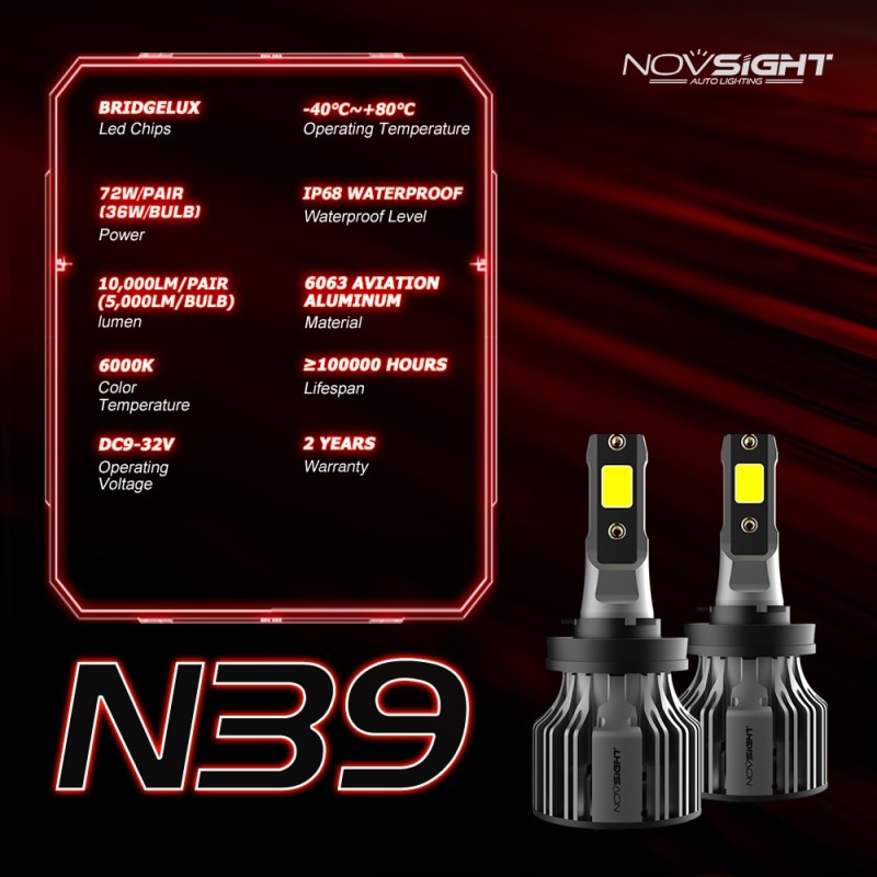 NOVSIGHT Led Car Headlight H1 H3 H4 H7 H11 H8 H9 H13 9005 HB3 9006 HB4 9007 9003 72W 10000LM 6000K Auto Headlamp Fog Light Bulbs