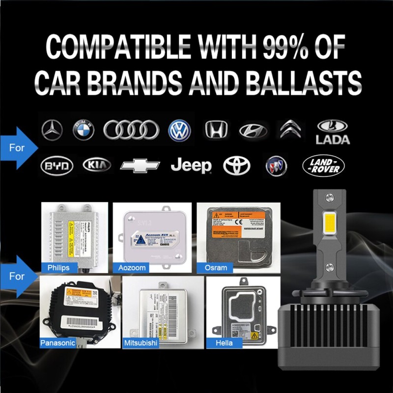 Carshark D1S LED Headlight Canbus HID D2S D3S D4S D5S D8S Auto Bulb 110W 40000LM Super Bright D1R D2R D3R D4R Car Lamp CSP 6000K