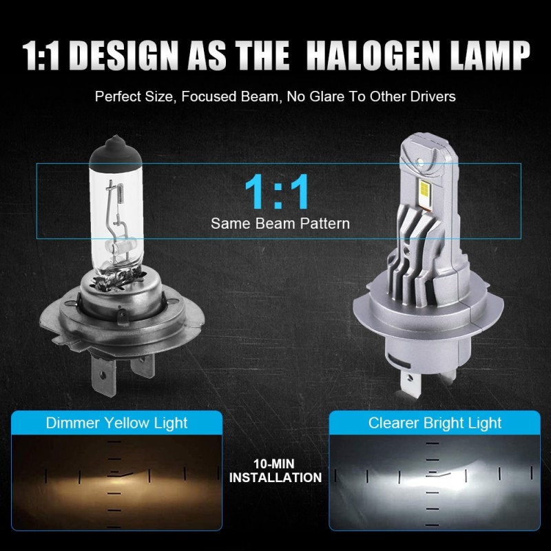 2Pcs 20000lm 80w H7 LED Bulb with Fan 1:1 Mini Size CANBUS Head Lamp CSP Wireless Car LED H7 Headlight Bulbs 6000K White 12V