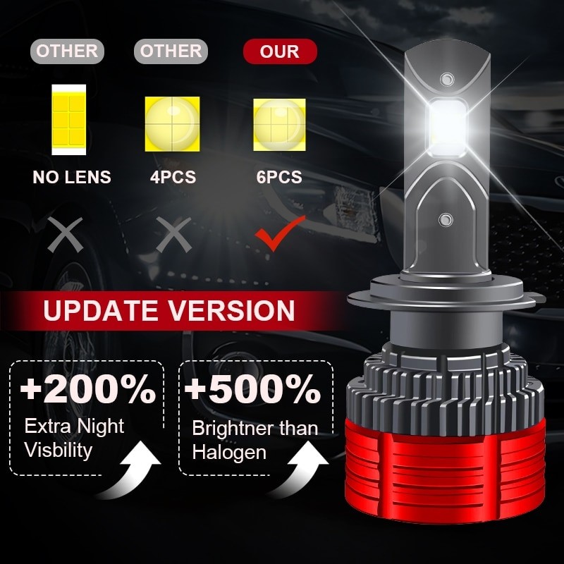 H11 H7 LED CANBUS Car Headlight Bulbs 9012 HIR2 H1 9005 HB3 9006 HB4 6000K XHP50 CSP Chip 120W 30000LM Auto Lamp for VW Ford BMW