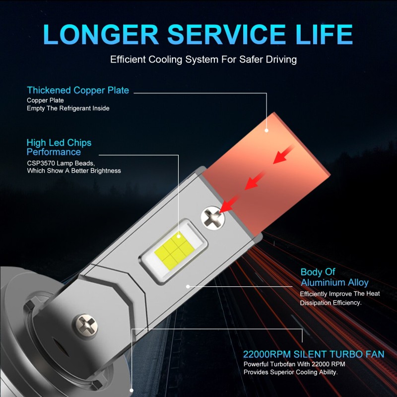 2PCS 70W H7 Led Canbus 22000LM High Power Headlight H1 H4 H8 H11 9005 9006 Hb3 9008 9007 H13 9012 Led Bulb Turbo Lamp For Car