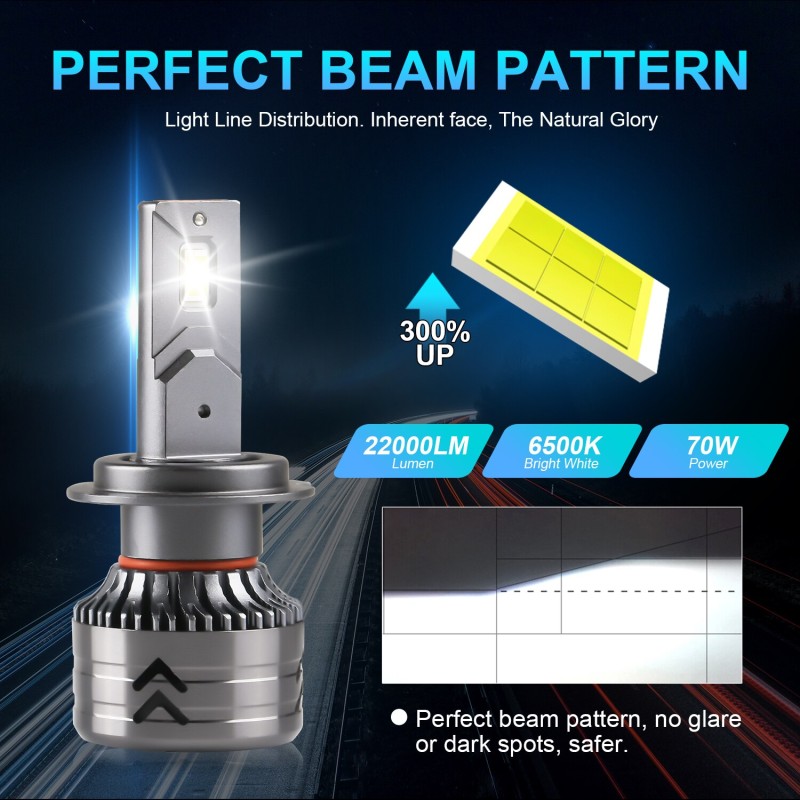 2PCS 70W H7 Led Canbus 22000LM High Power Headlight H1 H4 H8 H11 9005 9006 Hb3 9008 9007 H13 9012 Led Bulb Turbo Lamp For Car