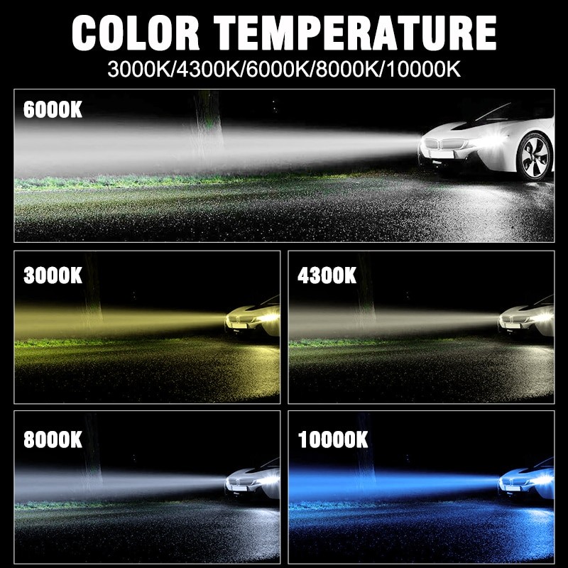 Turbo H7 Led H4 H1 H11 HB4 HB3 9005 9006 lamp canbus Headlight Bulbs Cars Auto Fog light Motorcycle Nebbia 12V 6000K 4300K HLXG