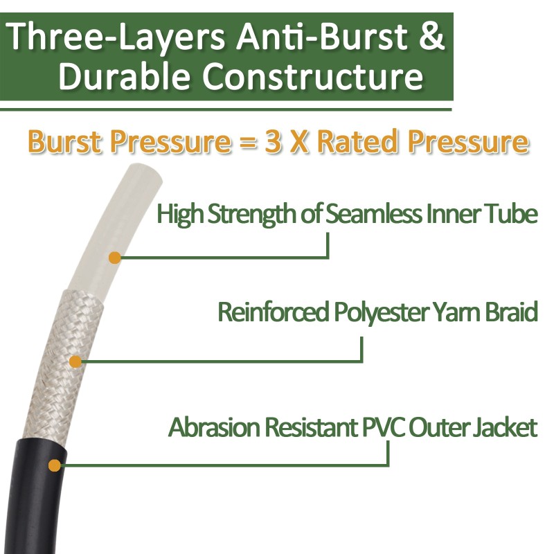 10~15m Car Washer Hose Pipe Cord Pressure Washer Water Cleaning Extension Hose Water Hose for Karcher K2 K3 K4 K5 K6 K7 Sink