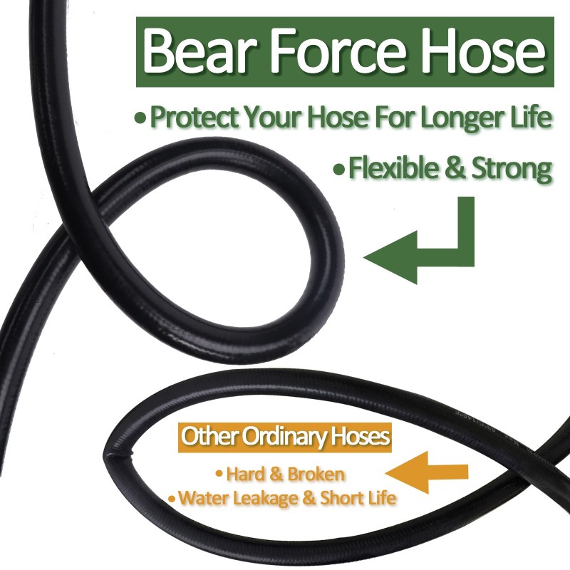 10~15m Car Washer Hose Pipe Cord Pressure Washer Water Cleaning Extension Hose Water Hose for Karcher K2 K3 K4 K5 K6 K7 Sink