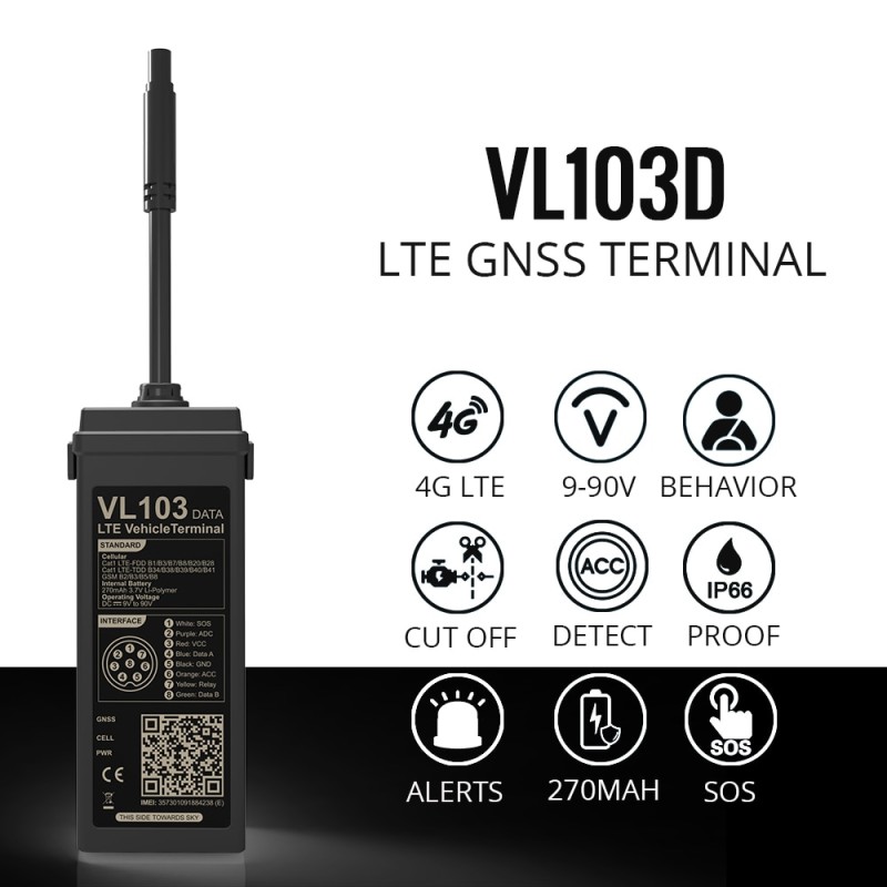 Jimi Mini 4G Car GPS Tracker VL103D With Real-time Tracking Smart Alert IP66 Waterproof Driving Behavior Remote Cut-Off Free APP