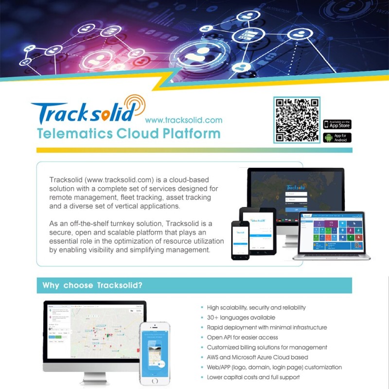 JIMIMAX Micoin For Tracksolid /TracksolidPro GPS Tracking Platform With 6 Months History Playback Suit GPS Tracker DashCam Renew