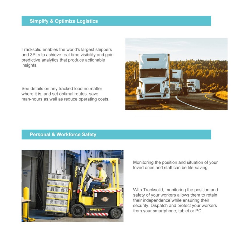 JIMIMAX Micoin For Tracksolid /TracksolidPro GPS Tracking Platform With 6 Months History Playback Suit GPS Tracker DashCam Renew