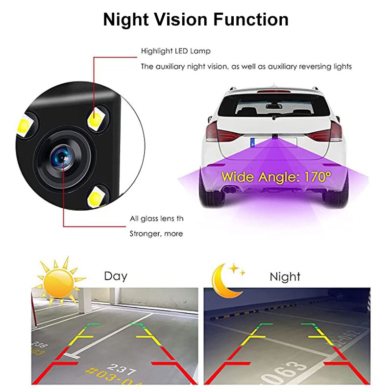 GRANDnavi Car Backup Reverse Camera With Parking Link Reverse Camera Waterproof Night Version 170 Wide Angle HD Color Image