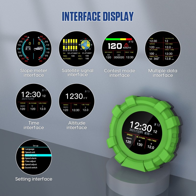 MRCARTOOL Car Inclinometer 4x4 Off Road GPS Slope Meter Altitude Roll Pitch Angel Diigital Display Speedometer Off-road Vehicle