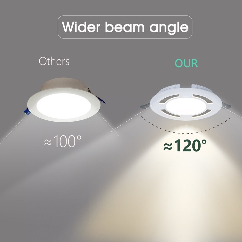 Dimming Led Downlight for Living Room 9W 13W 18W 24W 110V 220V Indoor Lighting Ceiling Lamp Down light for Restaurant Bar