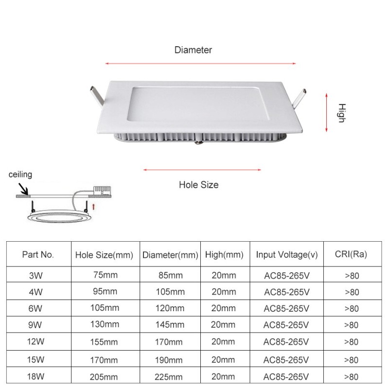 Ultra Thin Dimmable 3W 4W 6W 9W 12W 15W 18W LED Ceiling Recessed Lamp 2835 SMD Square LED Panel Light AC85-265V Indoor Lighting