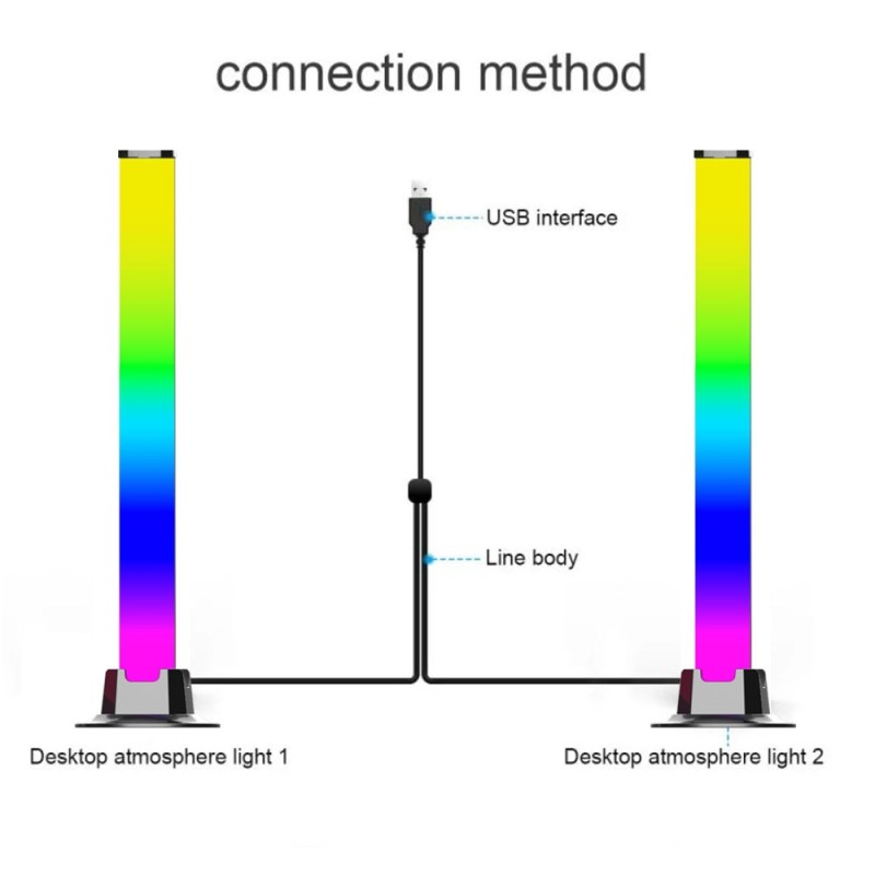 RGB Symphony Lights LED Sound Control Light Music Rhythm Ambient Pickup Lamp App Control Strip Light For Computer Desktop Decor