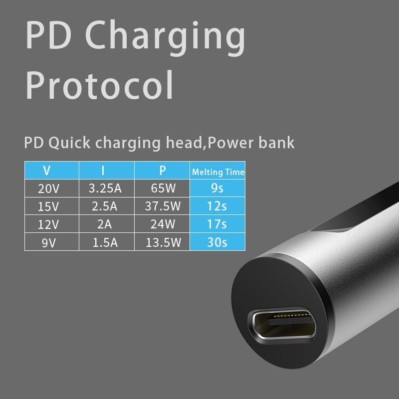 PTS100 T12 PD 5-20V 65W Portable Electric Soldering Iron CNC Metal Body Temperature Adjustable Solder Welding Station