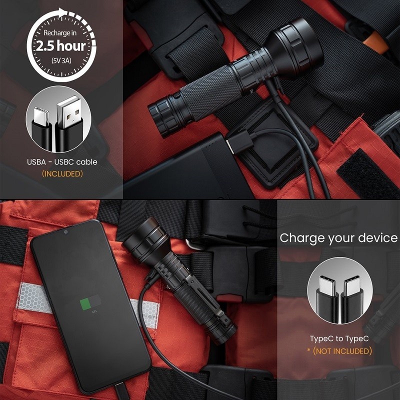 Sofirn IF22A 21700 USB C 3A LED Flashlight SFT40 2100lm 680M Throw Rechargeable Powerful Reverse Charging Torch