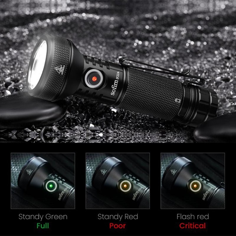 Sofirn IF22A 21700 USB C 3A LED Flashlight SFT40 2100lm 680M Throw Rechargeable Powerful Reverse Charging Torch