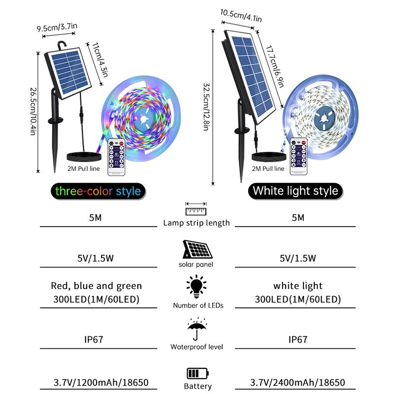 Solar LED Strip Lights 300LED 5m Long Christmas Strip Lights Flexible Cuttable Strong Self-Adhesive Decor Lighting With Remote