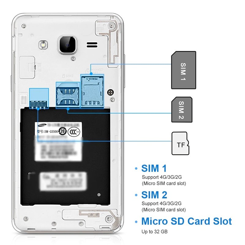 Unlocked Samsung Galaxy On5 SM-G5500 Dual SIM Mobile Phone 5.0 " 1.5GB RAM 8GB ROM 8MP Quad Core 4G LTE Android Smartphone
