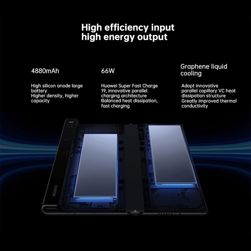 Original Huawei Mate XS 2 Folded Screen 4G Mobile Phone 7.8 Inches Snapdragon 888 HarmonyOS 2.0 Camera 50.0MP NFC Smartphone