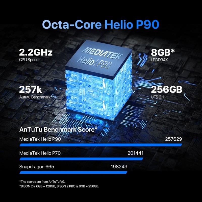 UMIDIGI BISON 2 Pro 8GB 256GB 2 6GB 128GB 6.5" Global 4G Version 6150mAh Android 12 Helio P90 Octa Core OTG NFC Mobile Phone