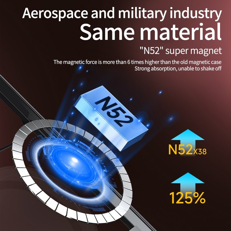 Luxury Clear HD Phone Case For iPhone 14 13 12 11 Pro Max Funda Magnetic Magsafe Wireless Charging Shockproof Hybrid Armor Cover